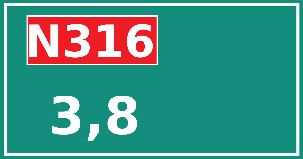 Hectometerbord N316 3,8