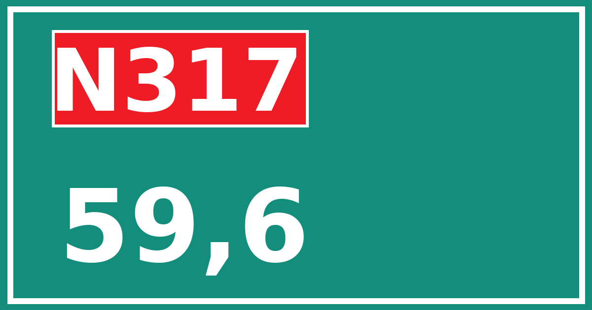 Hectometerbord N317 59,6
