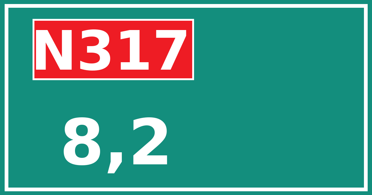 Hectometerbord N317 8,2