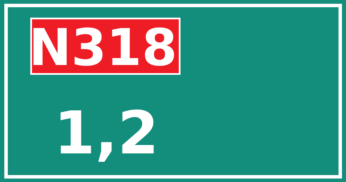 Hectometerbord N318 1,2
