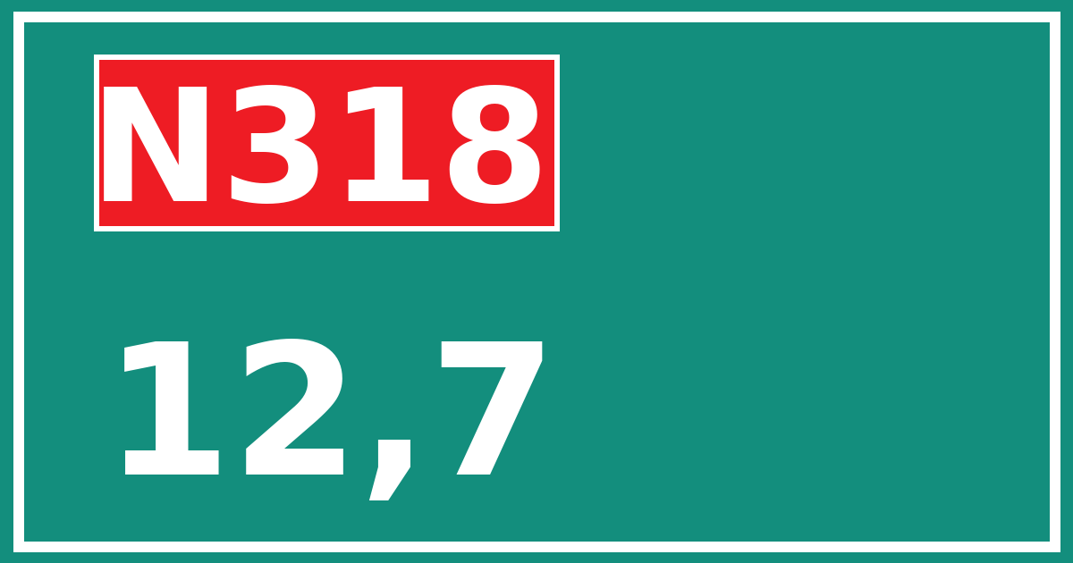 Hectometerbord N318 12,7