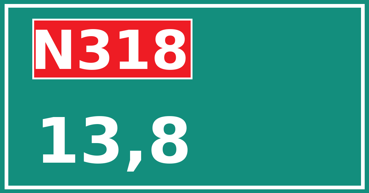 Hectometerbord N318 13,8