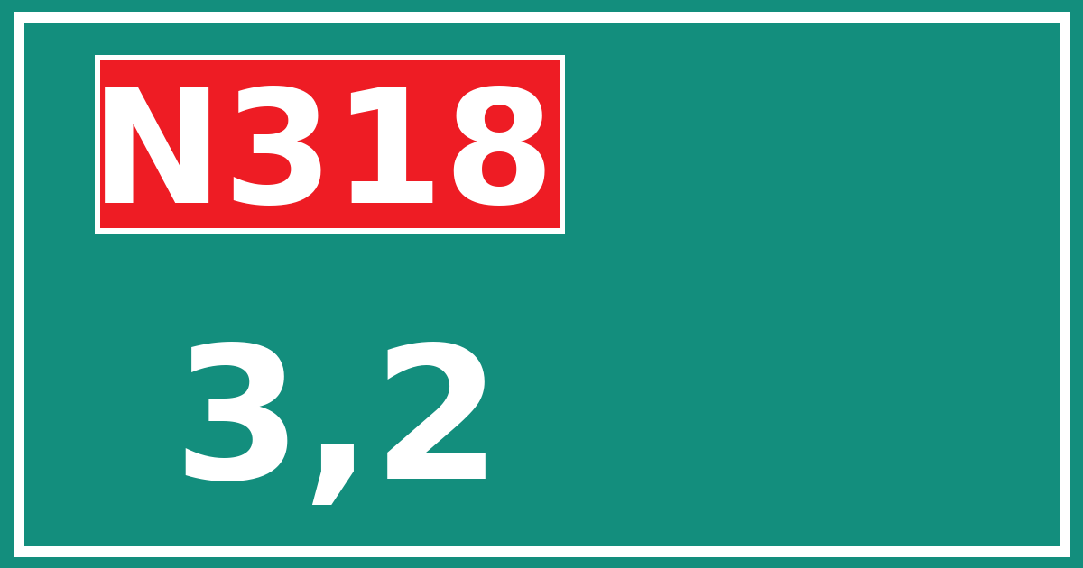 Hectometerbord N318 3,2
