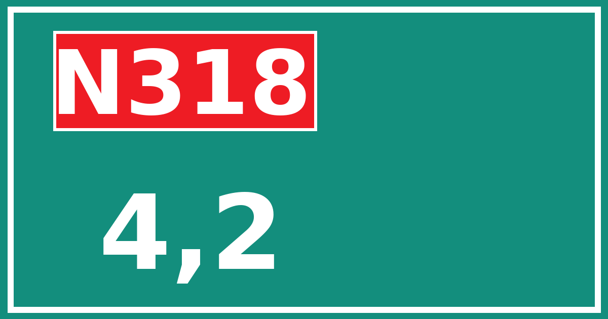 Hectometerbord N318 4,2