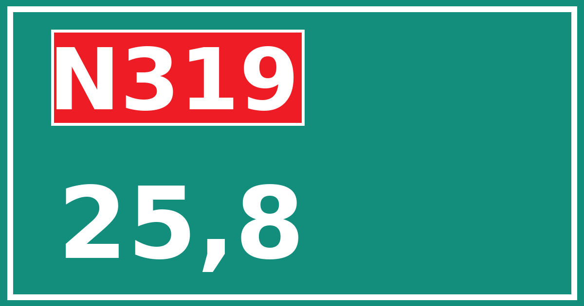 Hectometerbord N319 25,8