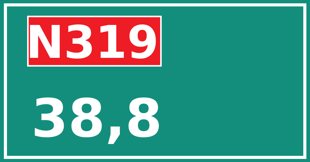 Hectometerbord N319 38,8