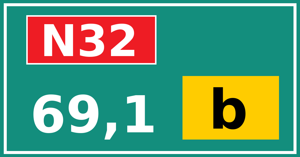 Hectometerbord N32 69,1 letter b