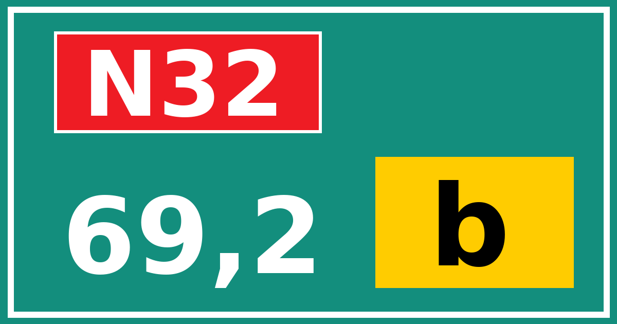 Hectometerbord N32 69,2 letter b