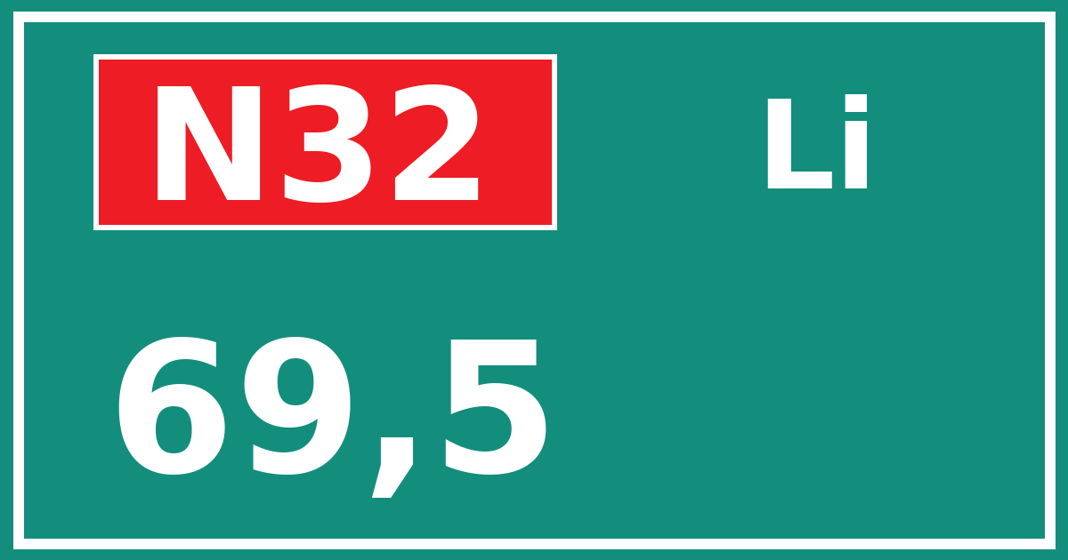 Hectometerbord N32 69,5 zijde Li