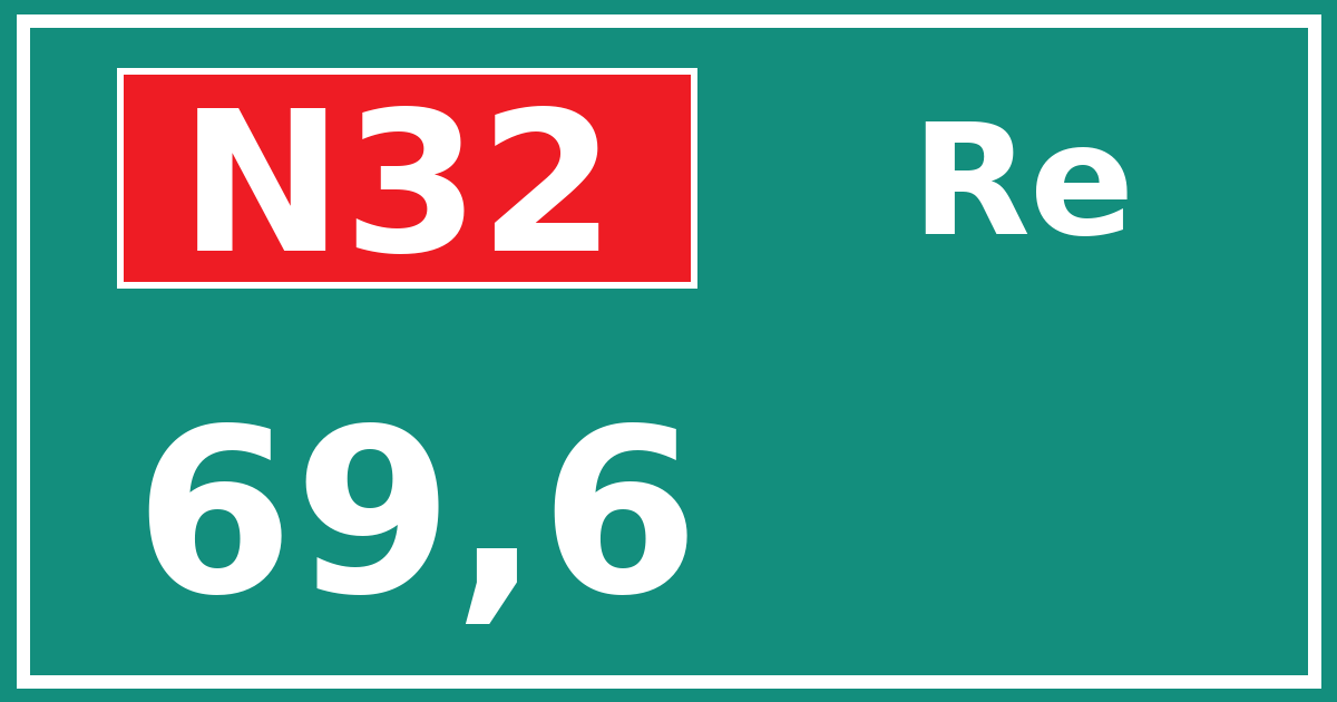 Hectometerbord N32 69,6 zijde Re