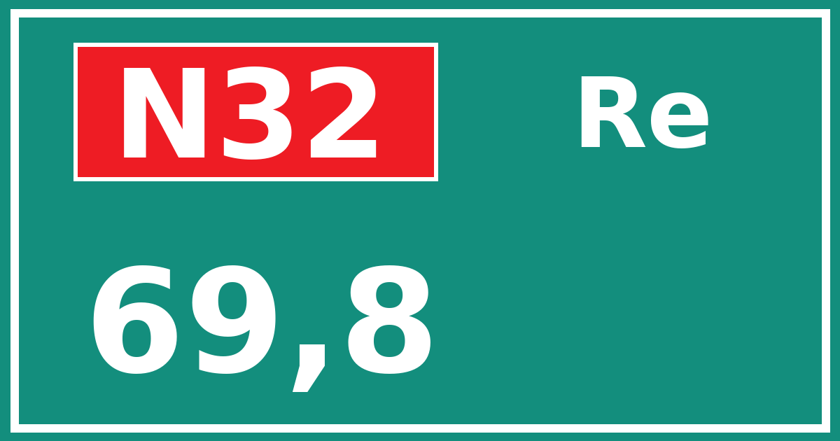 Hectometerbord N32 69,8 zijde Re