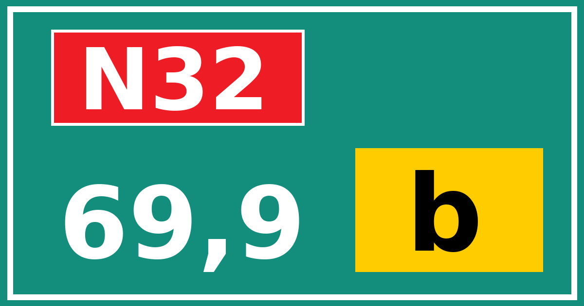 Hectometerbord N32 69,9 letter b