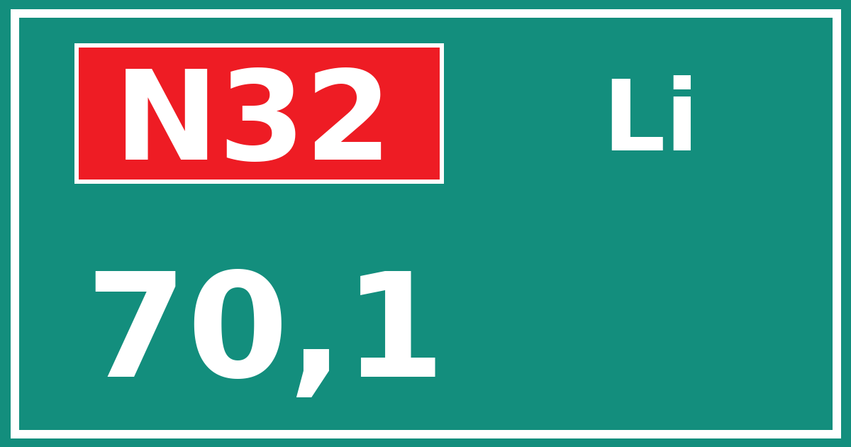 Hectometerbord N32 70,1 zijde Li