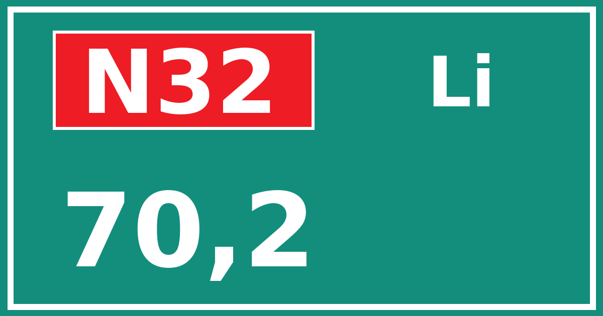 Hectometerbord N32 70,2 zijde Li