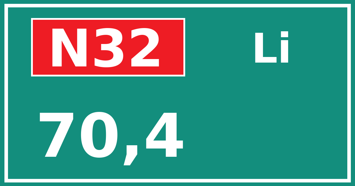 Hectometerbord N32 70,4 zijde Li