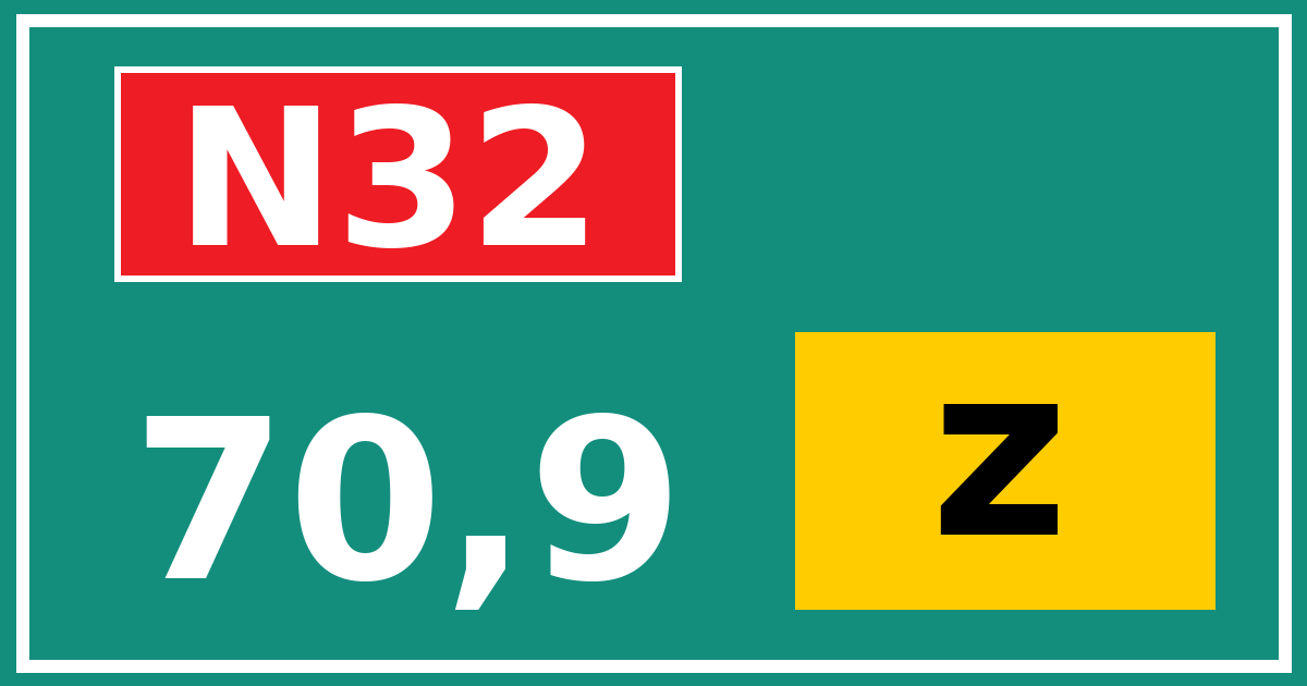 Hectometerbord N32 70,9 letter z