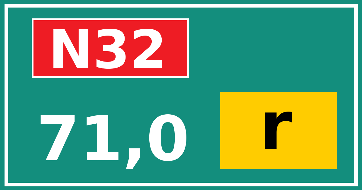 Hectometerbord N32 71,0 letter r