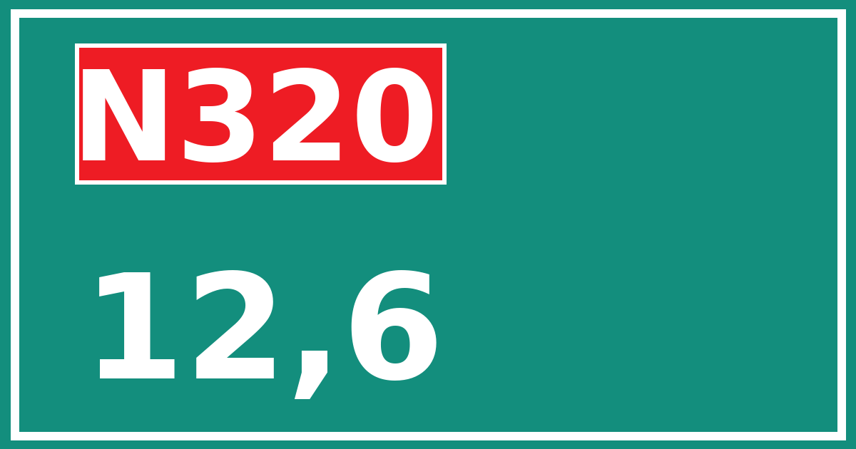 Hectometerbord N320 12,6