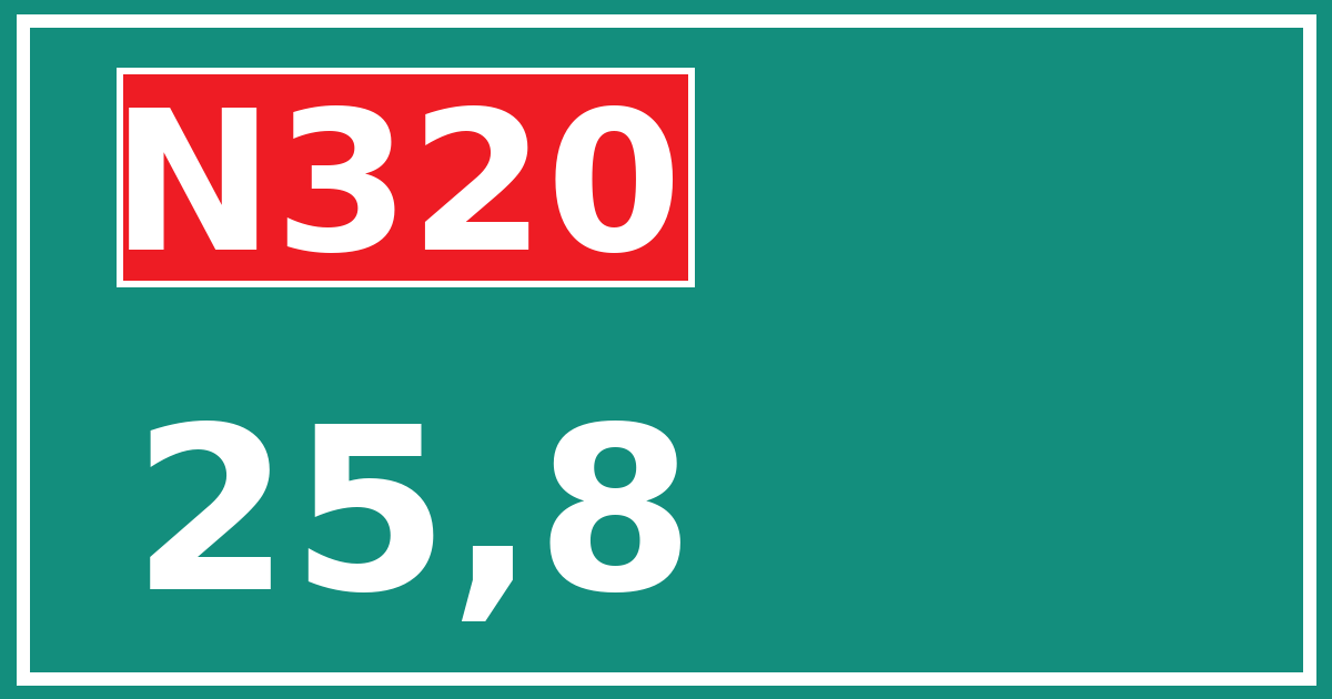 Hectometerbord N320 25,8