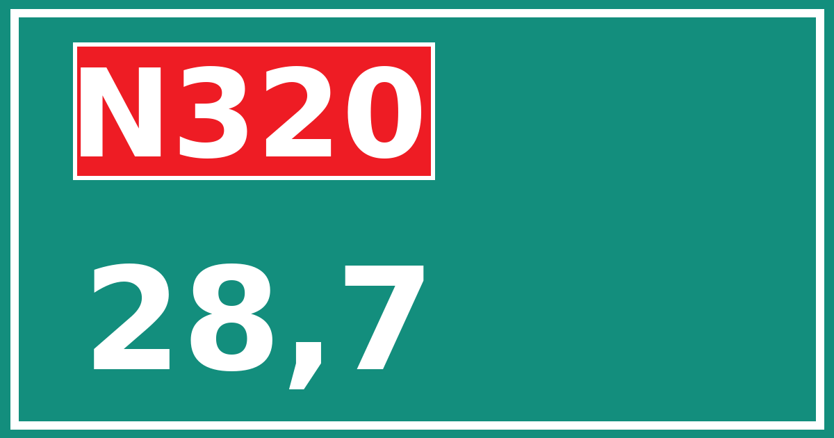 Hectometerbord N320 28,7