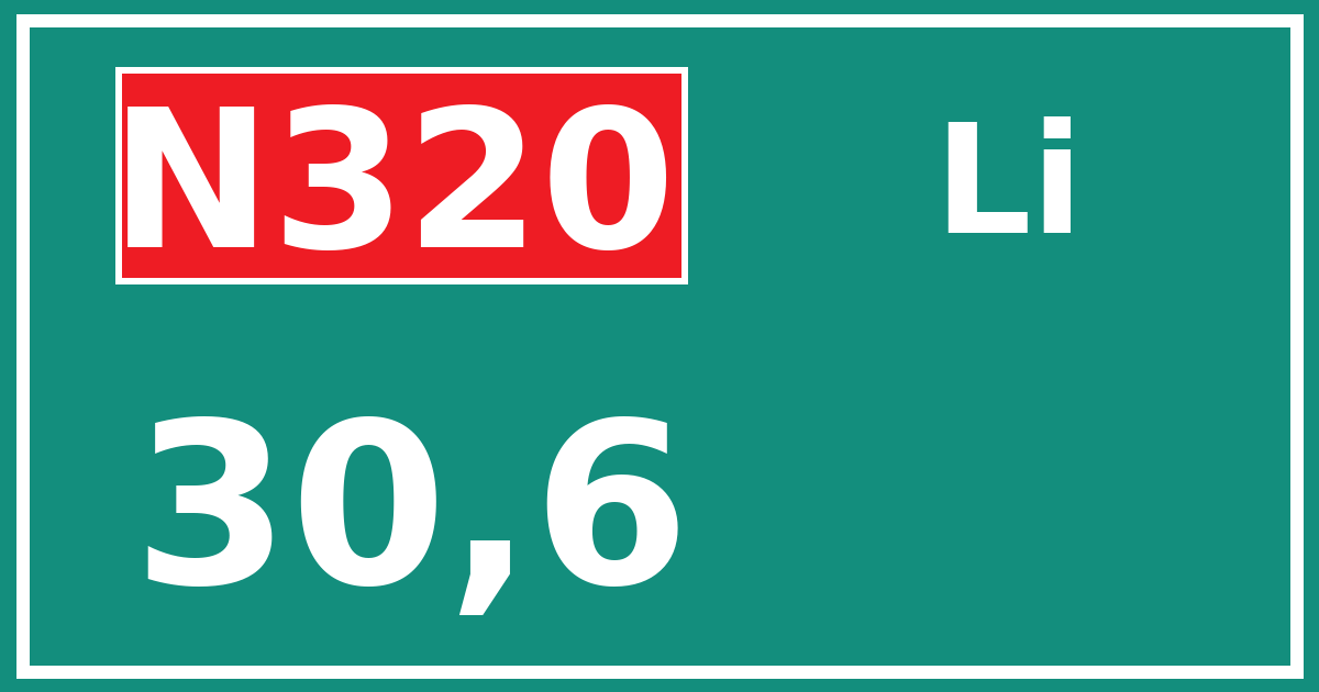Hectometerbord N320 30,6 zijde Li