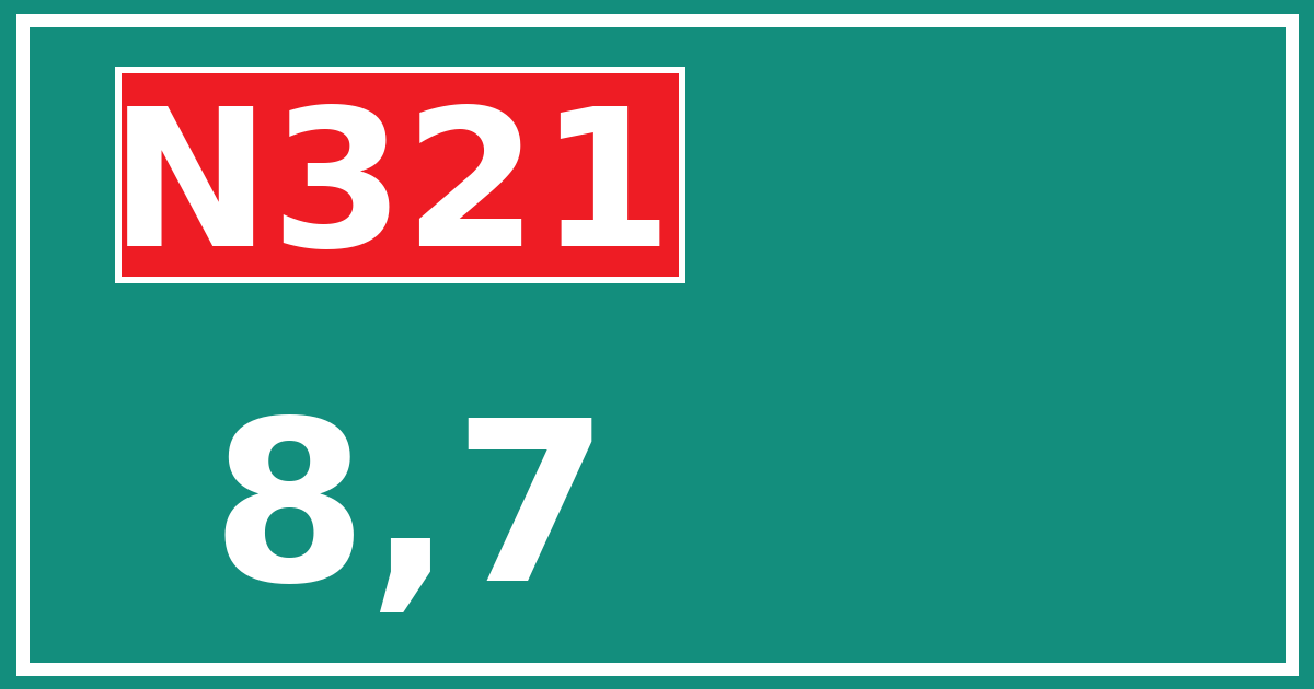 Hectometerbord N321 8,7