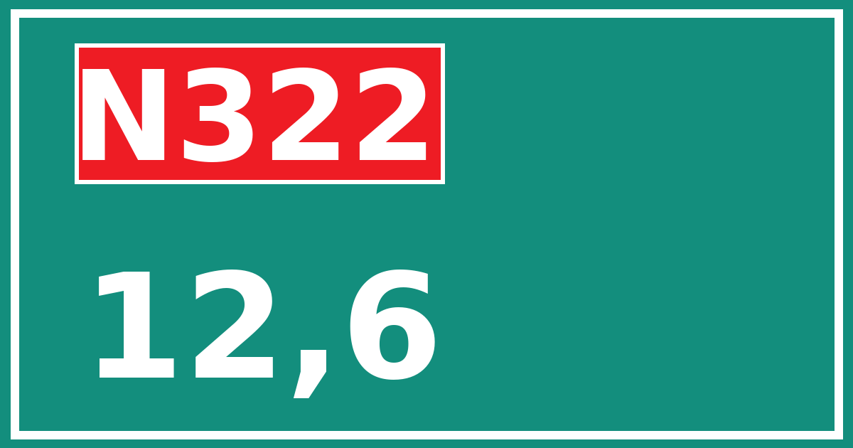 Hectometerbord N322 12,6