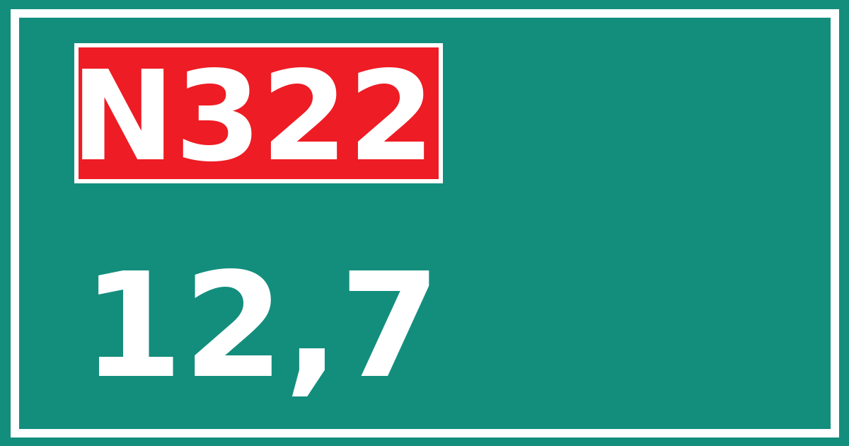 Hectometerbord N322 12,7