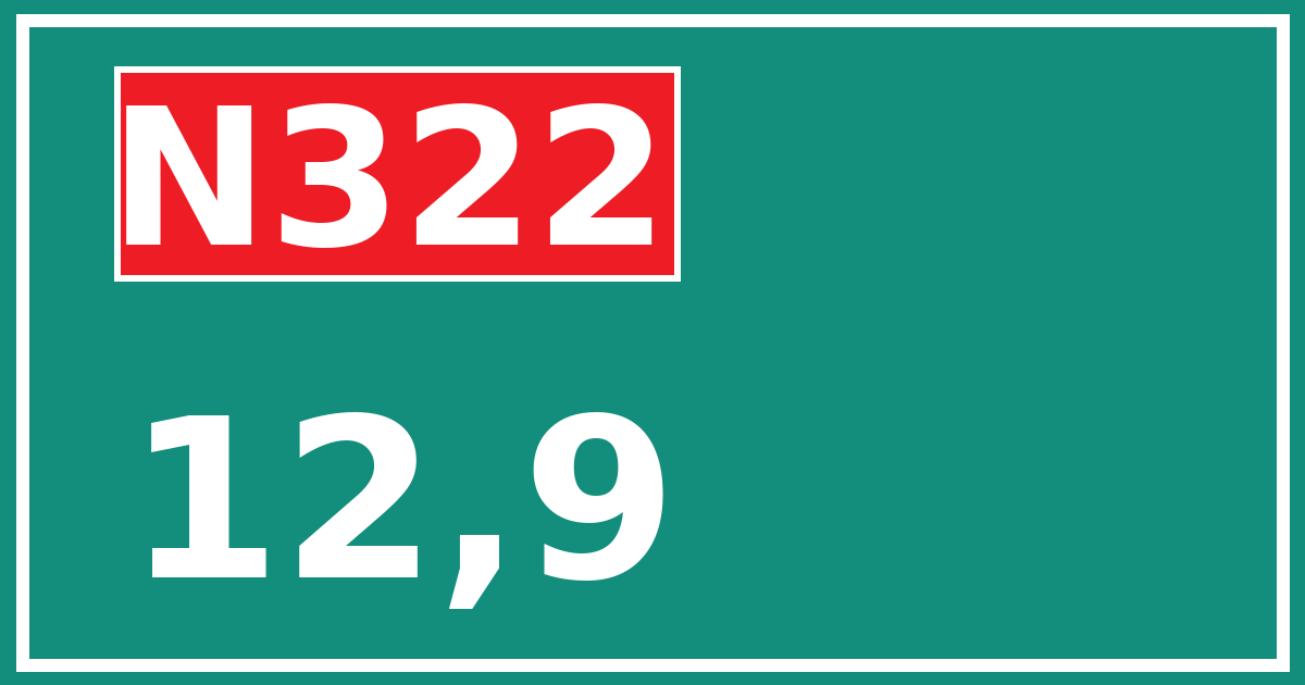 Hectometerbord N322 12,9