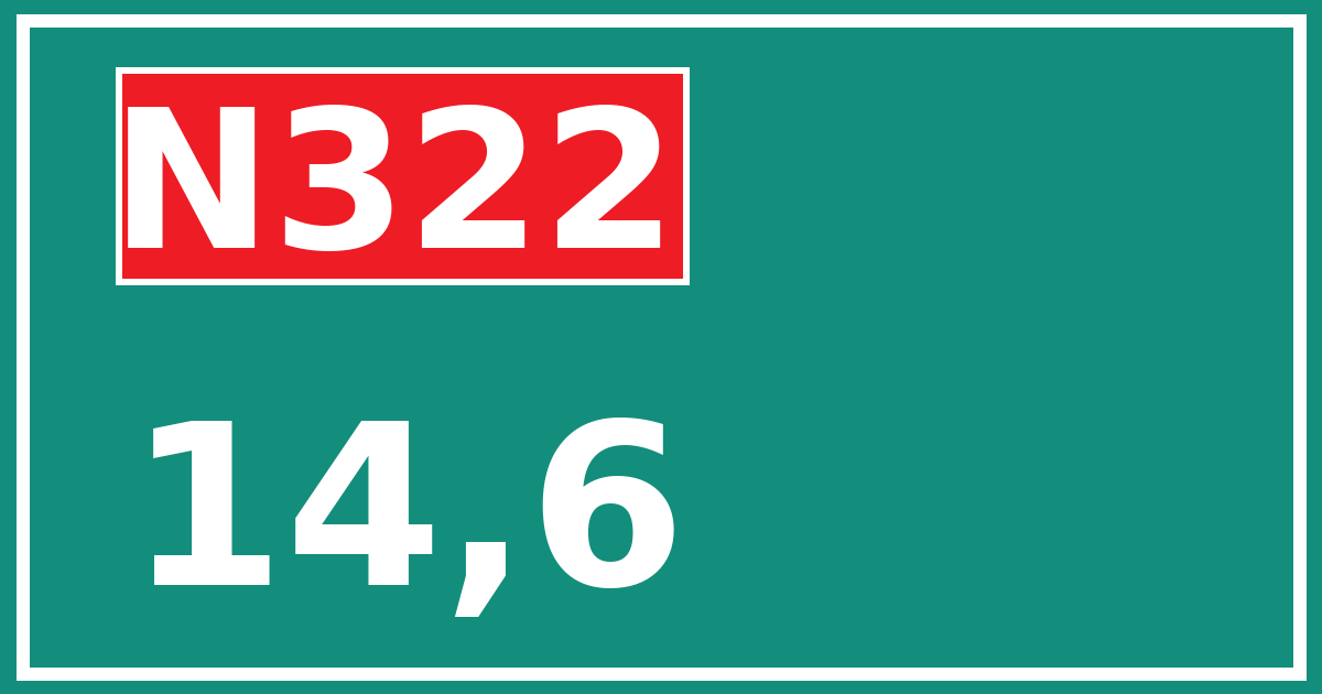 Hectometerbord N322 14,6