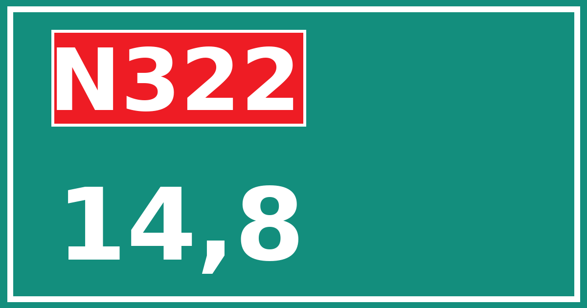 Hectometerbord N322 14,8