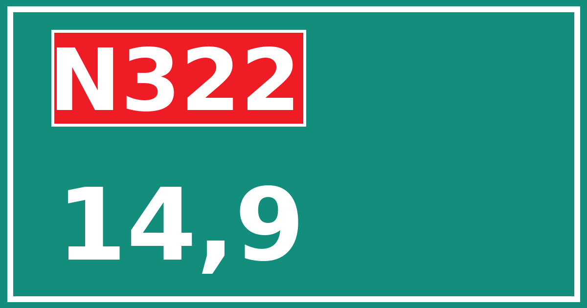 Hectometerbord N322 14,9