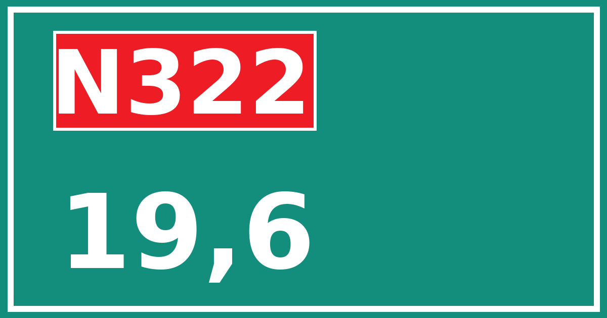 Hectometerbord N322 19,6