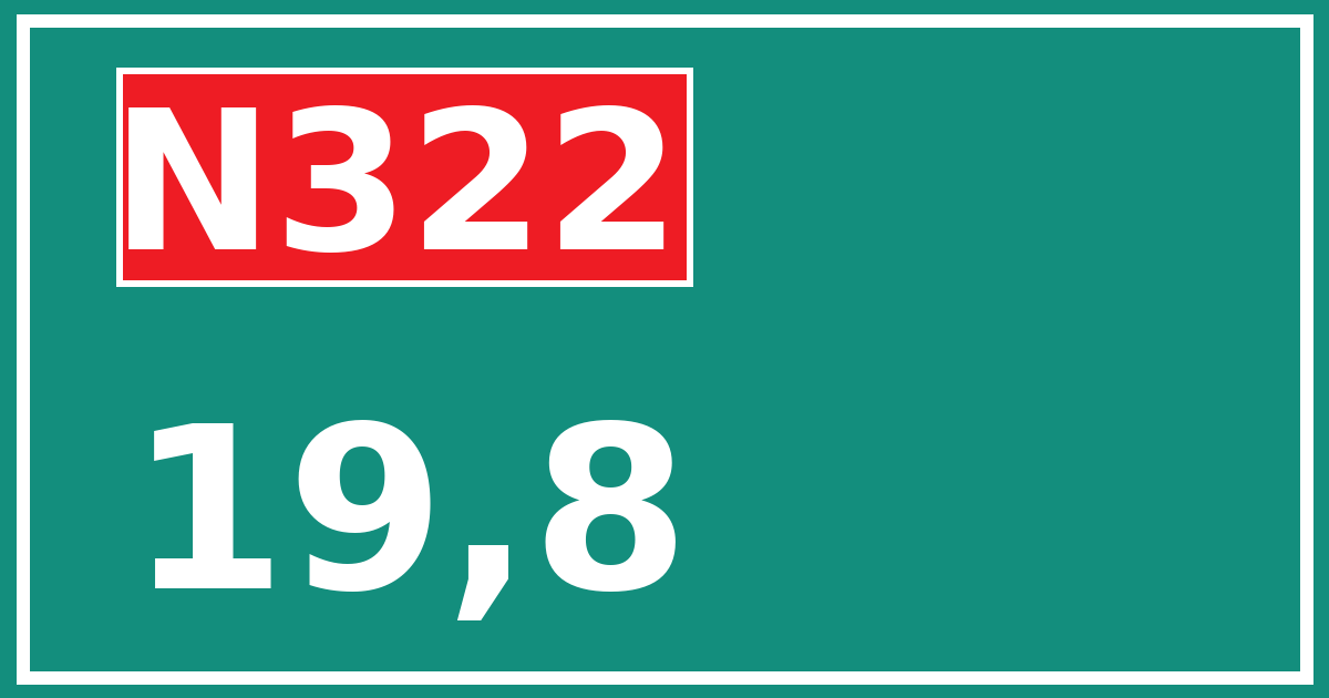 Hectometerbord N322 19,8