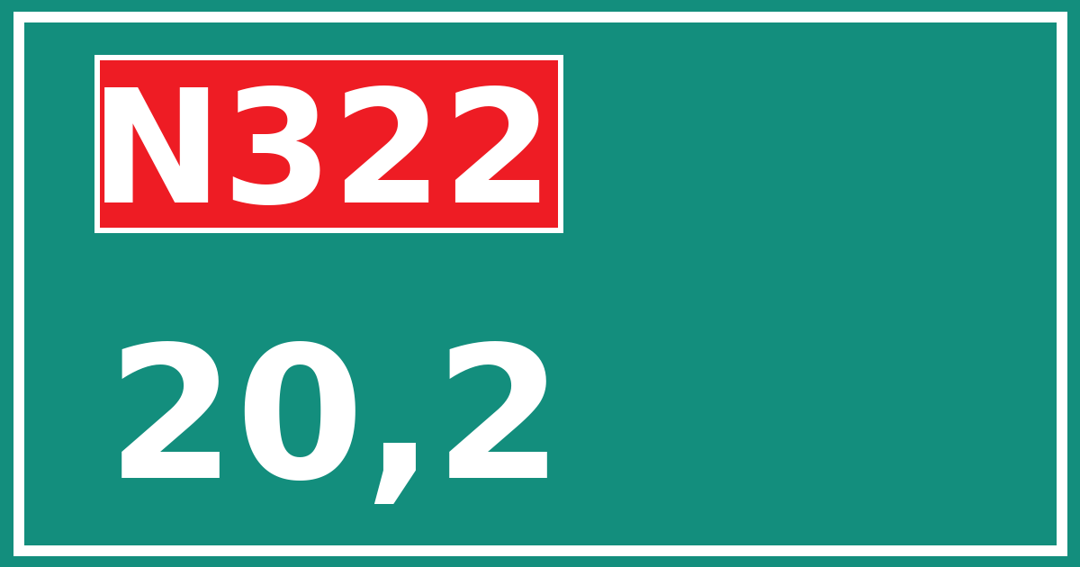 Hectometerbord N322 20,2