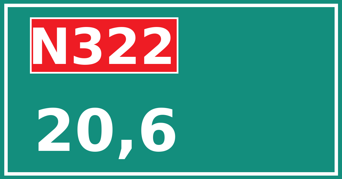 Hectometerbord N322 20,6