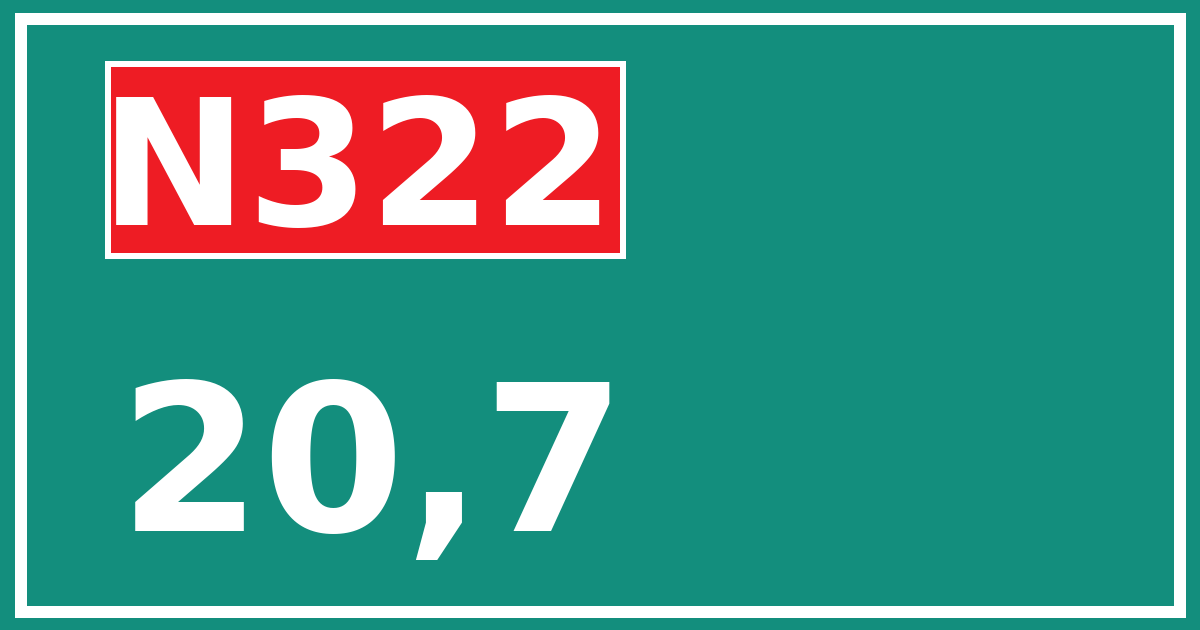 Hectometerbord N322 20,7