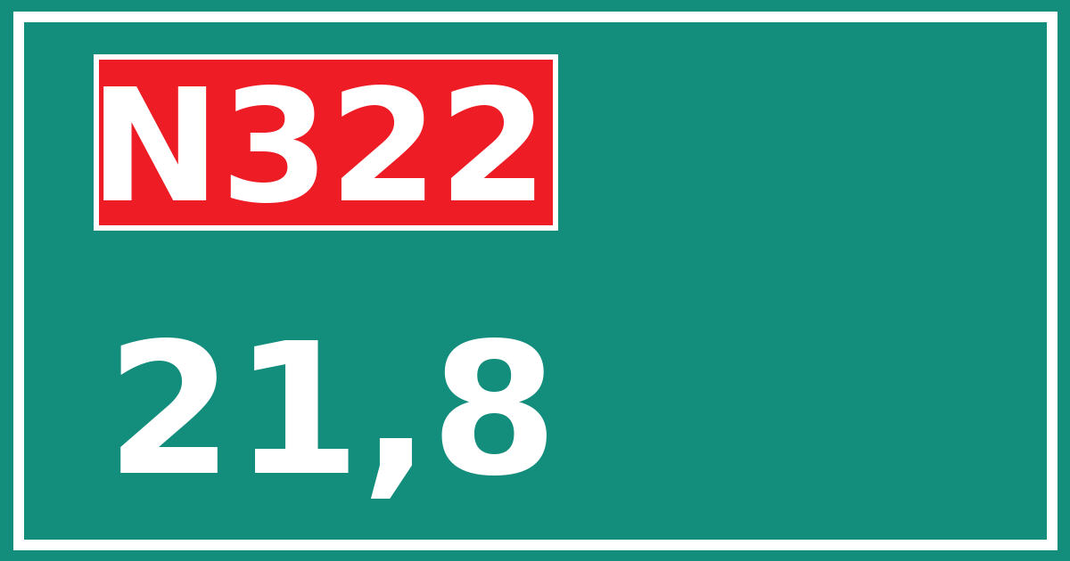 Hectometerbord N322 21,8