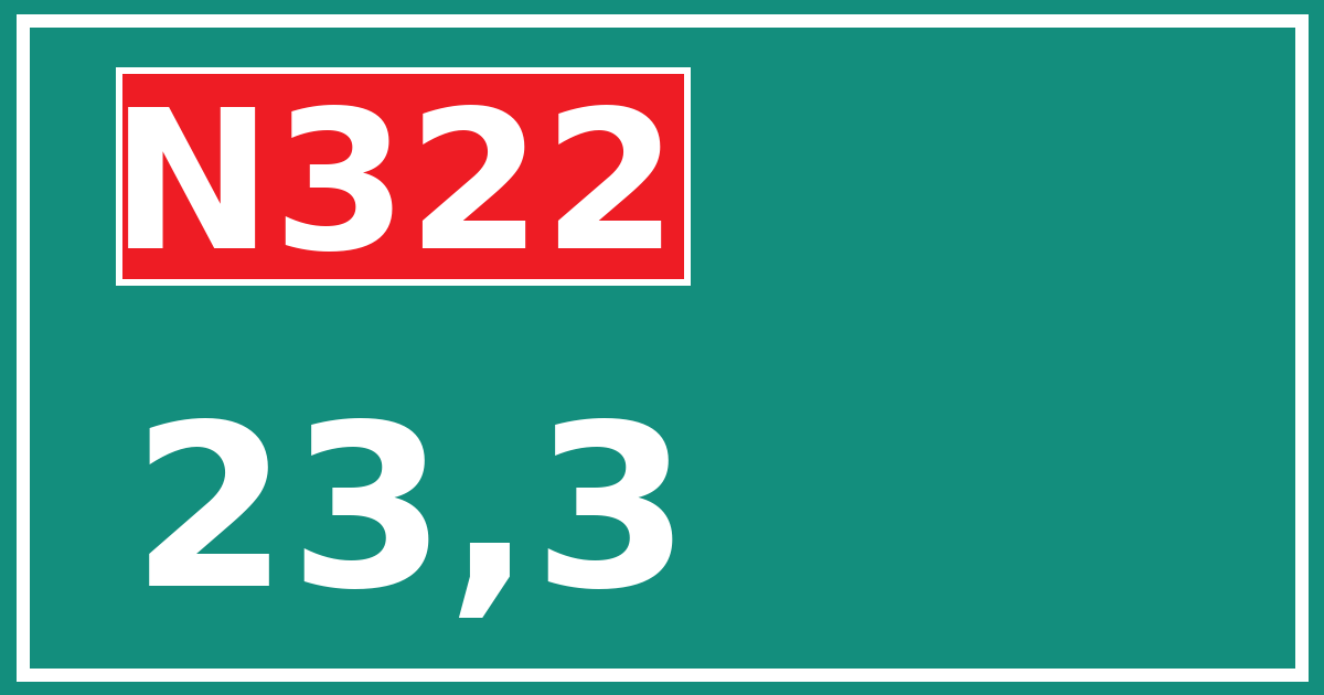 Hectometerbord N322 23,3