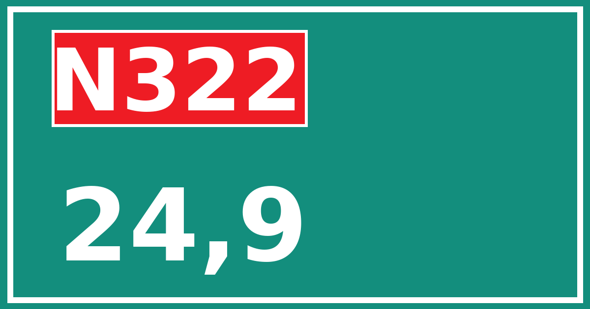 Hectometerbord N322 24,9