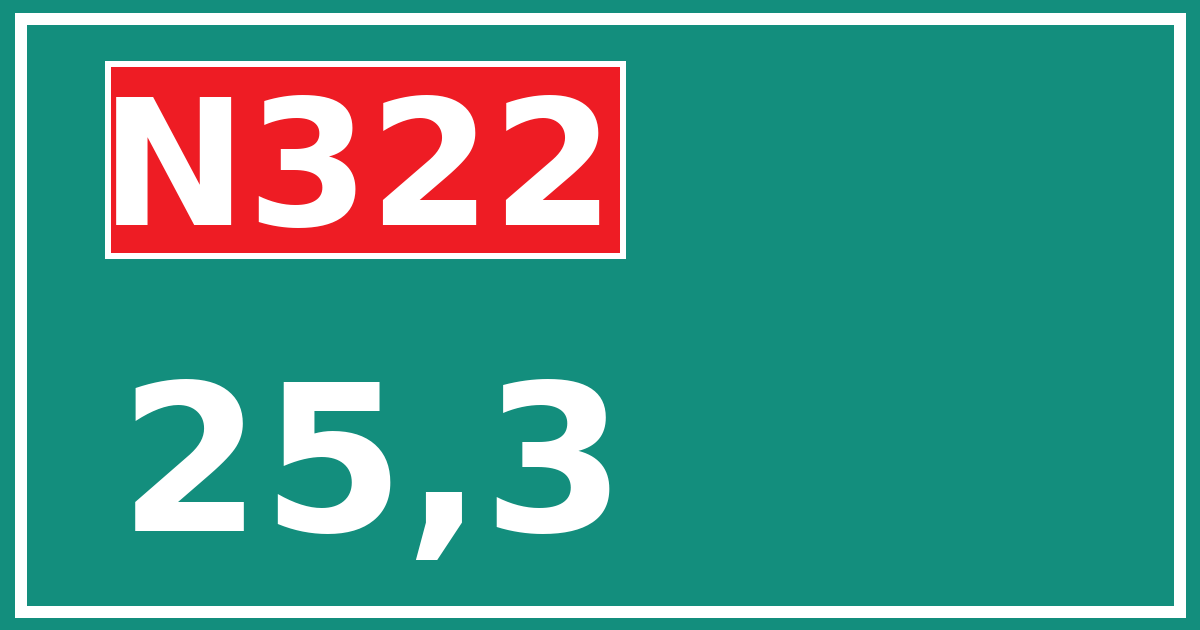 Hectometerbord N322 25,3