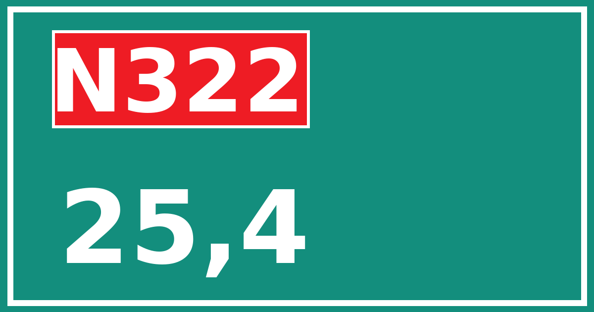 Hectometerbord N322 25,4