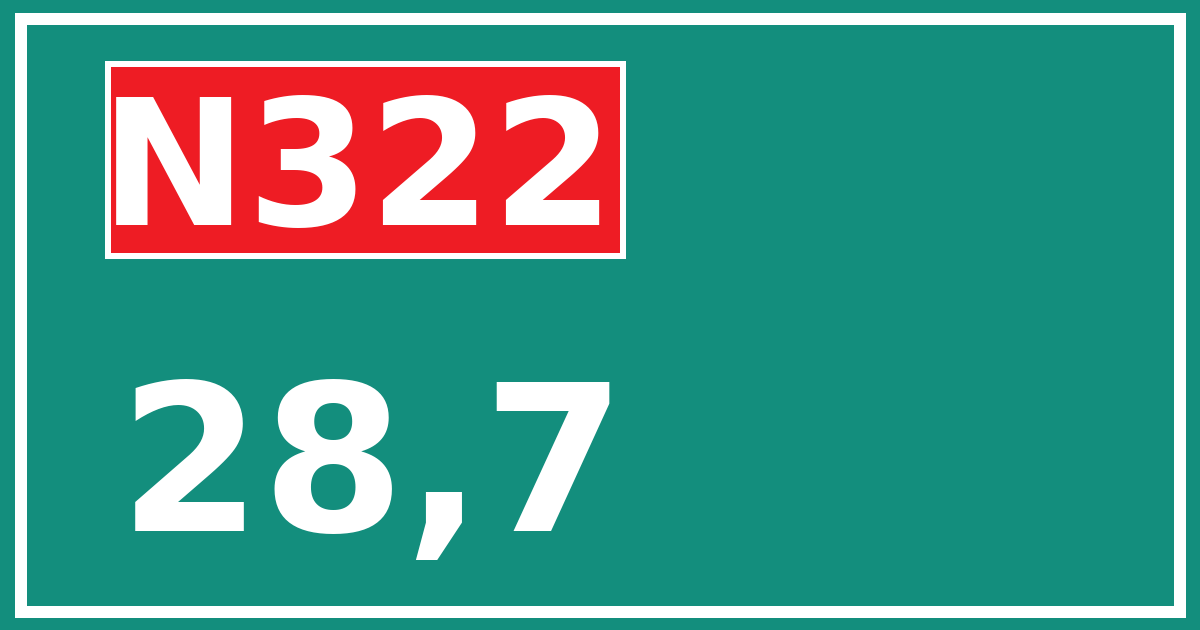Hectometerbord N322 28,7