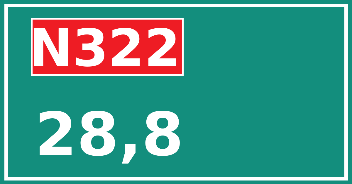Hectometerbord N322 28,8