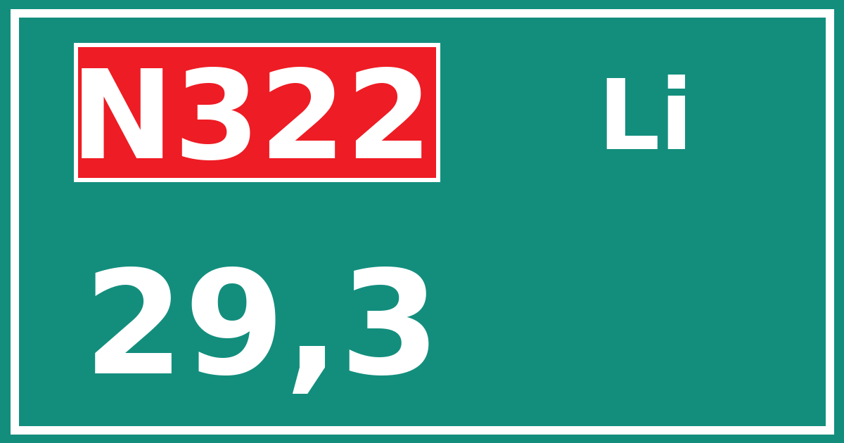 Hectometerbord N322 29,3 zijde Li