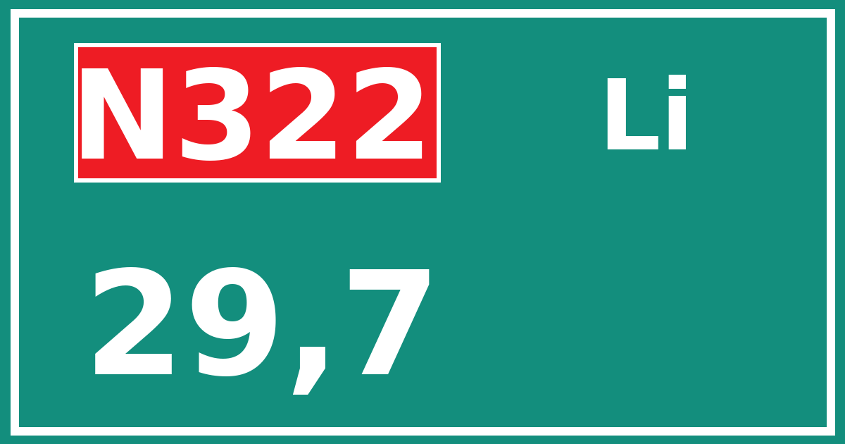 Hectometerbord N322 29,7 zijde Li