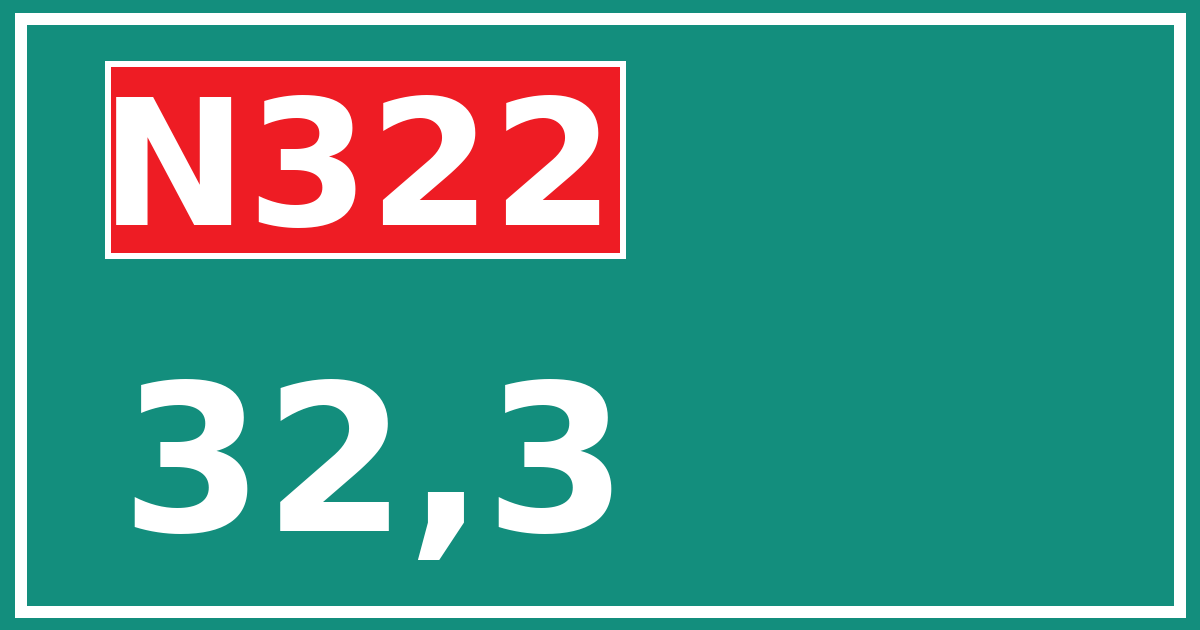 Hectometerbord N322 32,3