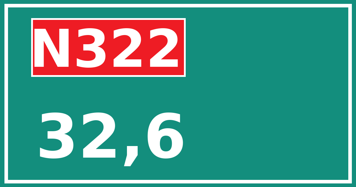 Hectometerbord N322 32,6