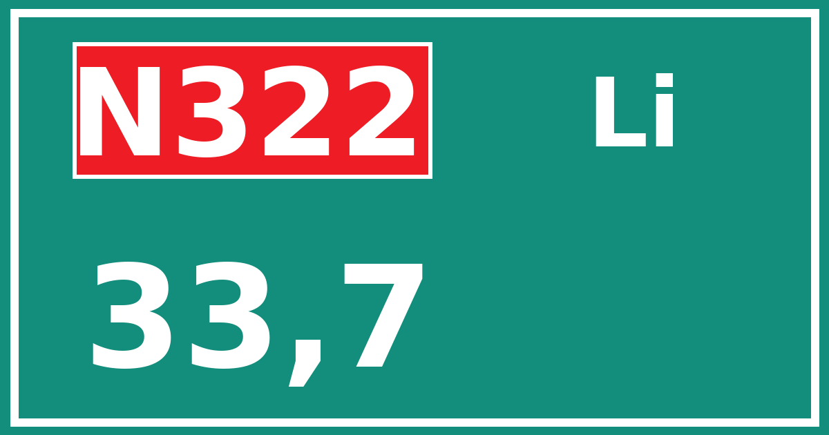 Hectometerbord N322 33,7 zijde Li