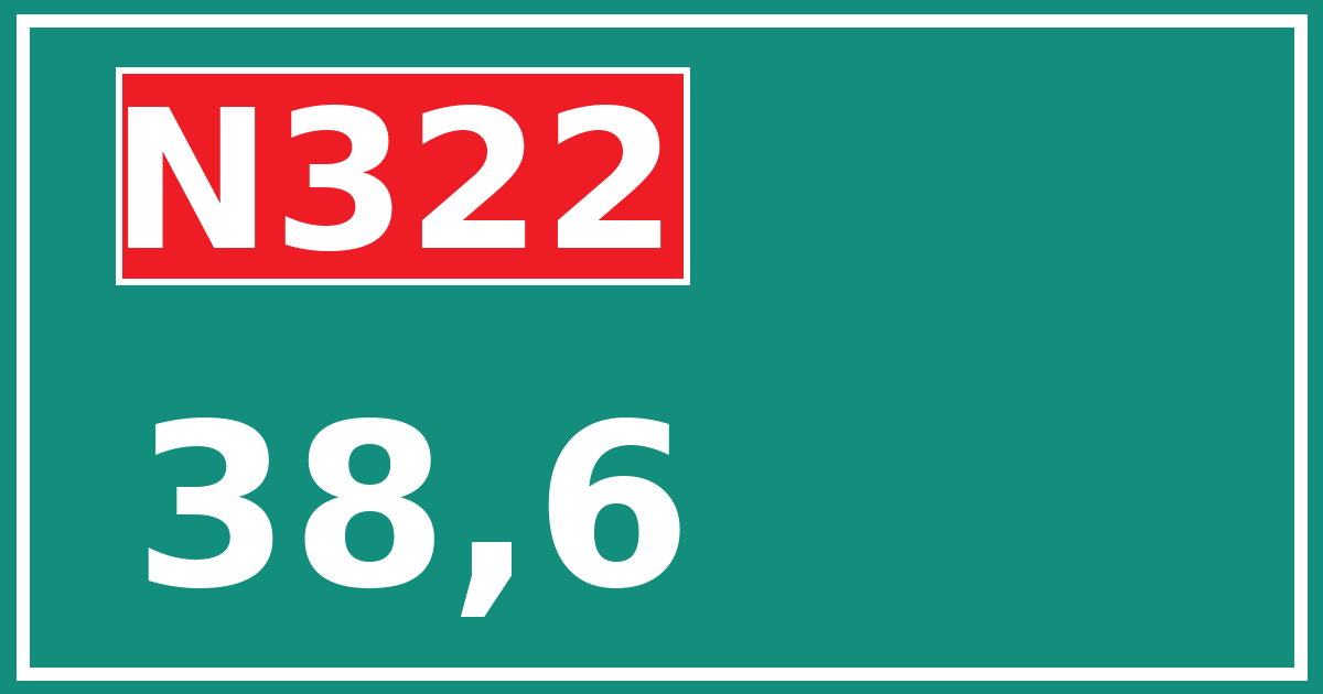 Hectometerbord N322 38,6